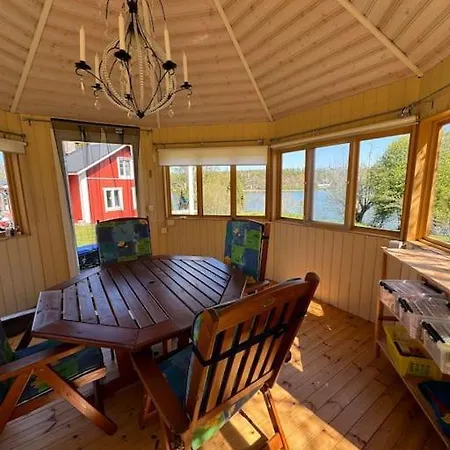 Majas Backe On A Island With Boat Hammarland