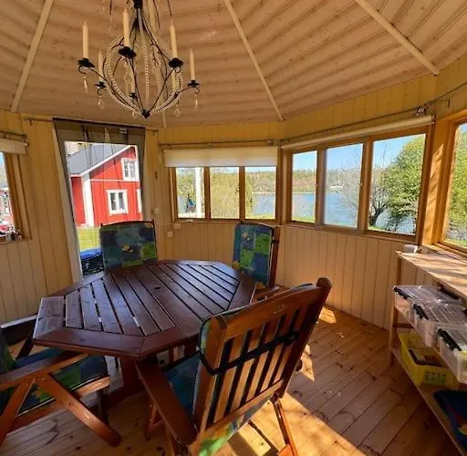 Majas Backe On A Island With Boat Hammarland